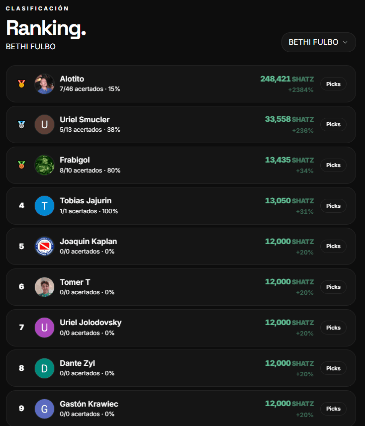 Pantalla de torneos activos en SHATZ